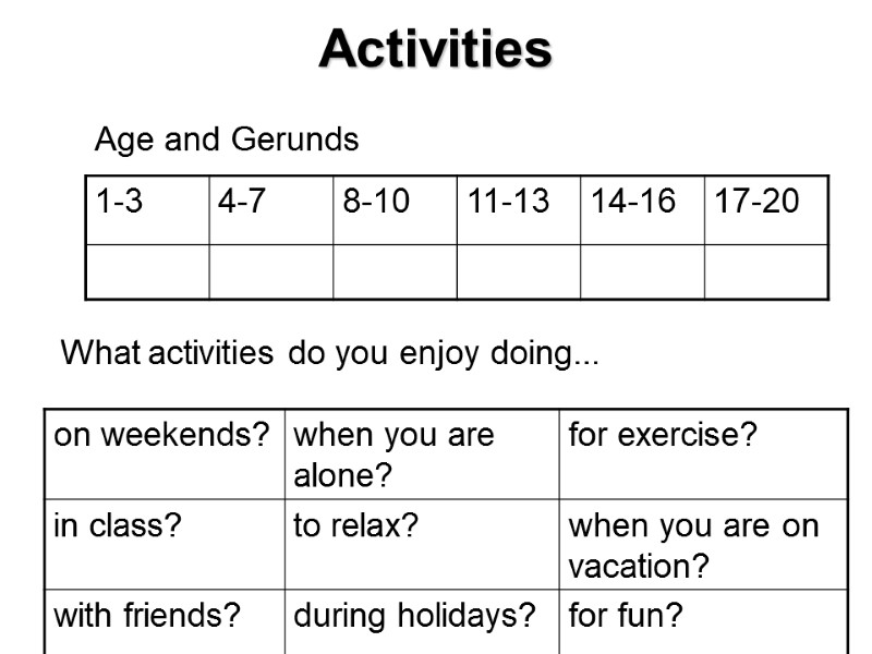Activities Age and Gerunds  What activities do you enjoy doing...